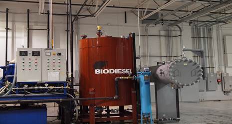 Biofuel and Biomass Projects