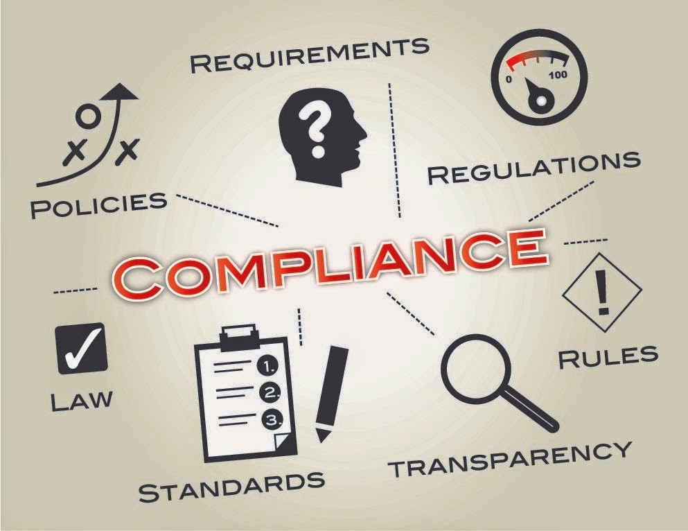 Environmental Compliance